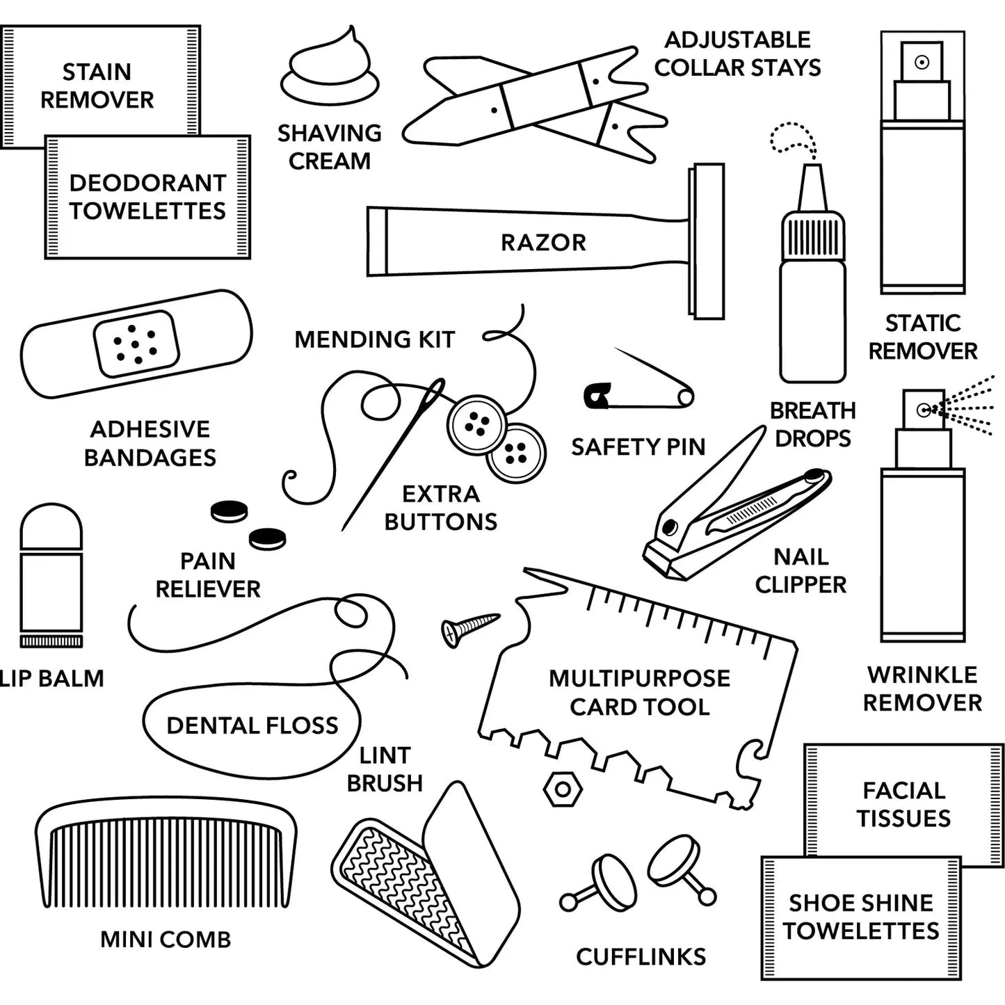 Hemergency Kit