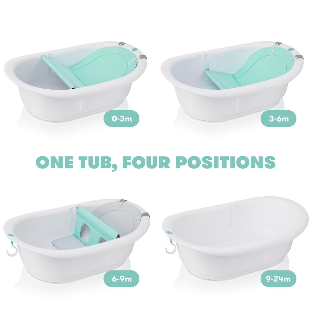 4-in-1 Grow with Me Bathtub