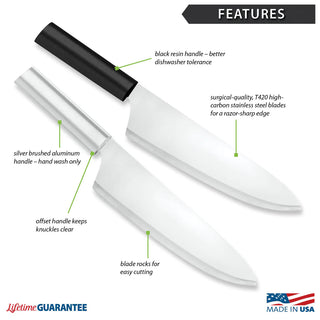 French Chef Knife